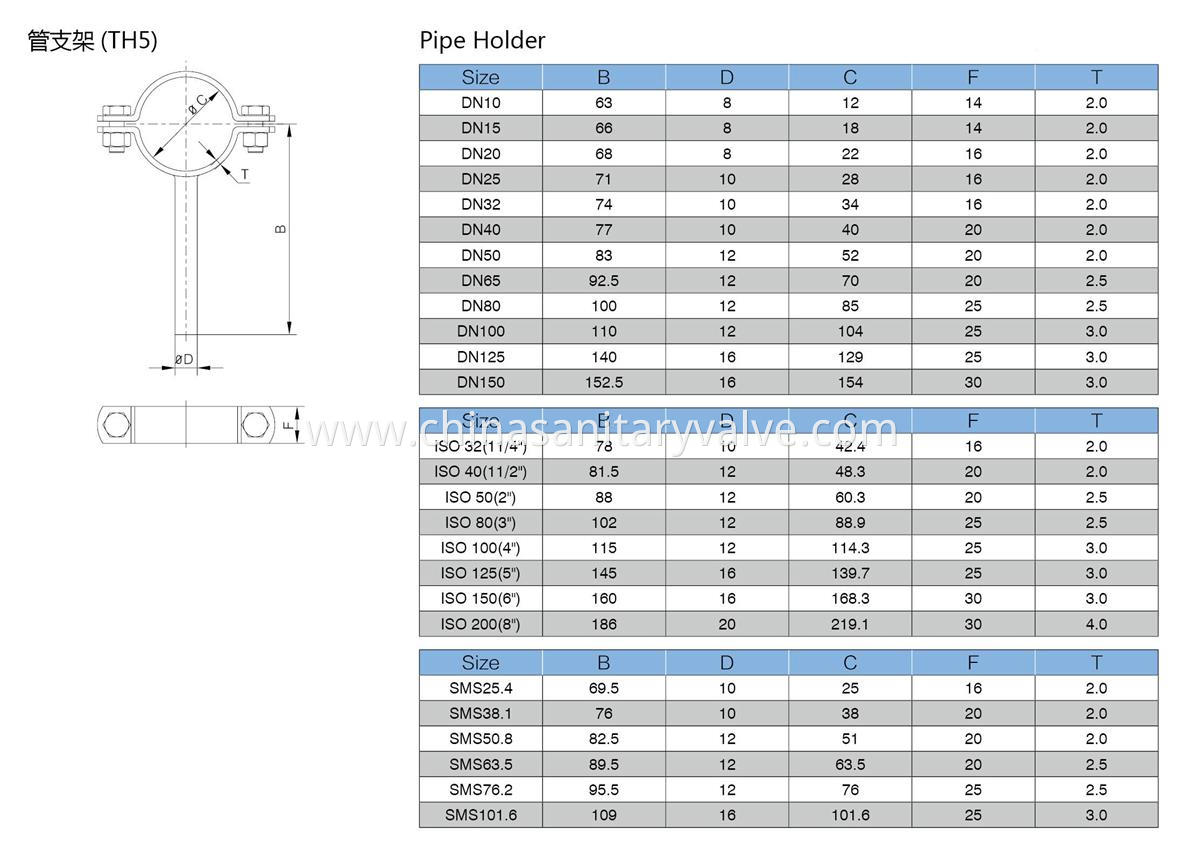 round pipe-holder